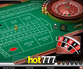 Security Systems hot777